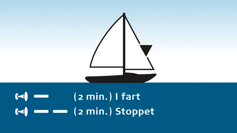 I fart: En lang (2 minutter) Stoppet: To lange (2 minutter) 