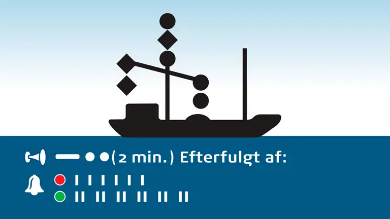 En lang og to korte toner (2 minutter) Efterfulgt af: Stop (1 med mellemrum) Kør (2 med mellemrum)
